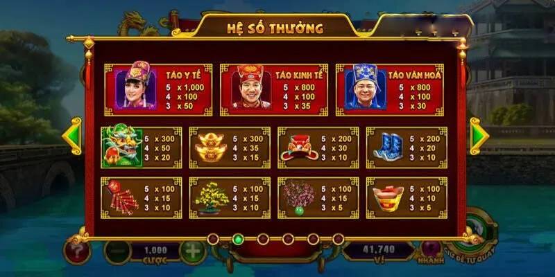 Nổ hũ Táo Quân GamVip: Chinh phục thần cai quản, hũ khủng 3 quay hũ Táo Quân có giá trị cao